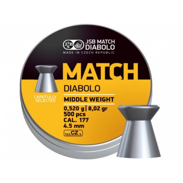 Diabolo JSB Match puška 500ks cal.4,51mm