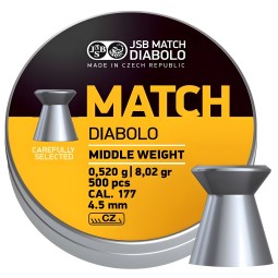 Diabolo JSB Match puška 500ks cal.4,52mm